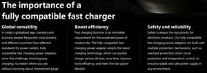 US/EU <b>Plug</b> 65W <b>USB</b> C Charger PD Type C Fast Charging <b>Wall</b> Adapter Quick Charge 4.0 Phone Charging Universal Device - Product Image 6