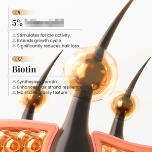 KORMESIC Marque Privée 200g Lotion Capillaire Bio à la Biotine Anti-Chute, Hydratante et Nourrissante aux Herbes pour la Croissance des Cheveux - Product Image 3