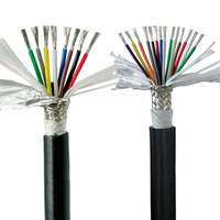 Kabel rantai tarik berlapis perlindungan kualitas tinggi Bahan poliuretan untuk kabel Superflex anti-torsi Robot dengan harga menguntungkan