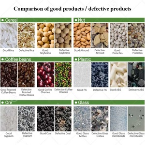 Máquina Clasificadora Óptica de <span class=keywords><strong>Segunda</strong></span> <span class=keywords><strong>Mano</strong></span> para Selección de Color de Productos Agrícolas, Frijoles Secos y Sésamo - Product Image 6