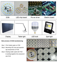 Impresora de plantillas, máquina de impresión SMD PCB