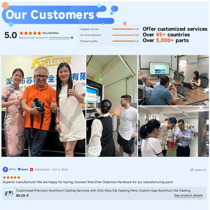 中国精密压铸铝锌铸件压铸制造商 - Product Image 6