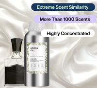 Huile de Parfum Concentrée Lenyee Luxe Inspiré, Vente en Gros, pour Hommes, Type Dupe, Pure, Longue Durée, Hydratante, Végane