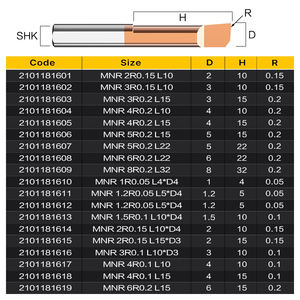 Huhao Mnr Serie Klein Formaat Mini Boring Cnc Boring Molen Wolfraam Staal Einde Molen Carbide Boren Frezen Frezen - Product Image 6