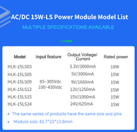 Module d'alimentation isolé haute fiabilité AC DC 15W Ultra-mini HLK-15LS03 15LS05 15LS12 3.3 V/5V/9V/12V/15V/24V