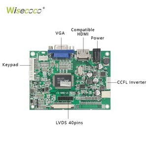 1280*720 عالية الدقة 10.1 بوصة الكمبيوتر المحمول شاشة Led الخلفية السيارات Tft شاشة الكريستال السائل وحدة ألواح شمسية 10.1 IPS لوحة للقيادة - Product Image 4
