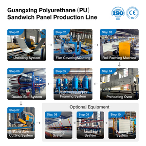 Máquina <span class=keywords><strong>de</strong></span> Fabricación <span class=keywords><strong>de</strong></span> Paneles Sándwich <span class=keywords><strong>de</strong></span> Poliuretano (PU) con Molde <span class=keywords><strong>de</strong></span> Compresión, Línea <span class=keywords><strong>de</strong></span> Producción <span class=keywords><strong>de</strong></span> Paneles Sándwich con Inyección <span class=keywords><strong>de</strong></span> Espuma <span class=keywords><strong>de</strong></span> Poliuretano - Product Image 5
