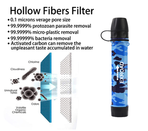 Ống lọc nước cá nhân Exroad dùng cho leo núi - Hệ thống lọc mini di động sinh tồn ngoài trời, không chứa BPA, tuổi thọ bộ lọc 5000L - Product Image 3