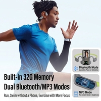 Écouteurs Sportifs à Conduction Osseuse Couleurs Personnalisées Écouteurs Étanche IPX8 Sans Fil BT6.0 Mode MP3 avec Mémoire 32 Go