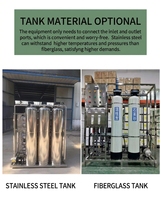 Système de filtration d'eau potable par osmose inverse HBHJ 1T/H avec pompe, réservoir sous pression en PRV, sable de quartz et charbon actif