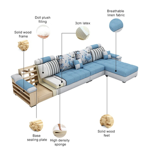 Barato sofá <span class=keywords><strong>cama</strong></span> habitación sofá en forma de l modernos e luxuosos cómodo tela sofá muebles - Product Image 4