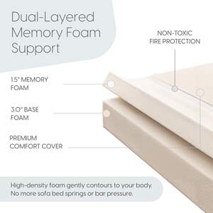 Compresser le canapé-lit convertible extra dur mousse à mémoire <span class=keywords><strong>de</strong></span> forme canapé-lit pliant mousse <span class=keywords><strong>de</strong></span> <span class=keywords><strong>matelas</strong></span> produite au Vietnam <span class=keywords><strong>pour</strong></span> dormir canapé-lit - Product Image 5