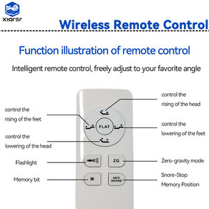 Base de <span class=keywords><strong>lit</strong></span> réglable en fer robuste avec fonction zéro gravité, moteur Okin, <span class=keywords><strong>lit</strong></span> de soins à domicile avec télécommande - Product Image 6