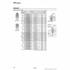 Raccord d'insertion pneumatique SMC KFH12U-03S pièces pneumatiques - Product Image 1