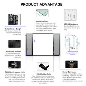 Puerta de Entrada de Vidrio Abatible de Diseño Minimalista, Puerta de Seguridad para Apartamentos, Material de Aleación de Aluminio, Superficie Acabada Impermeable - Product Image 4