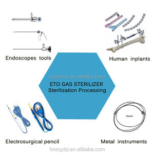 Etilene ossido sterile macchina etilene gaz sterilizzatore completamente automatico etlele gas sterilizzatore - Product Image 5