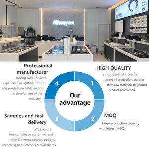 Allway Customize Box Square Shape Ceiling <strong>Surface</strong> Cree5050 Indoor Office School 15watt Led <strong>Grille</strong> <strong>Light</strong> - Product Image 6