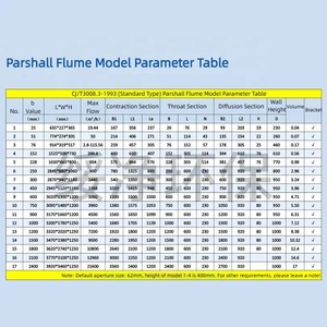 Siêu âm mở kênh lưu lượng kế độ chính xác cao RS485 đa-<span class=keywords><strong>weir</strong></span> lưu lượng thiết bị đo lường cho parshall flume & khác nhau weirs - Product Image 6