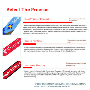 Tùy chỉnh dây buộc Jacquard dây đàn hồi chuyển nhiệt dây buộc đàn hồi Quà Tặng tùy chỉnh miễn phí bố trí desig - Product Image 4