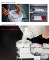 Machine d'impression de t-shirts Cowint, imprimante DTF à transfert thermique, film, poudre thermofusible, poudre DTF