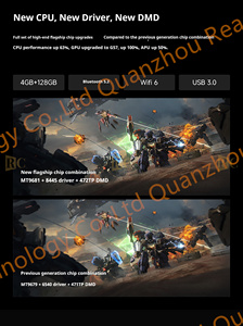 Original RC XGIMI RS20 Pro Max 3600CVIA 4K Tri-color Laser Projector with <strong>Master</strong> <strong>Lens</strong> for Smart Home Theater with HDR10+ - Product Image 6