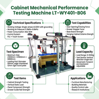 Equipo Completo de Prueba de Muebles para Pruebas de Carga Vertical y Horizontal de Gabinetes, Máquina de Prueba de Durabilidad de Gabinetes