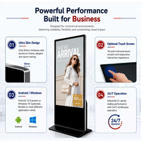 Pantalla LED Vertical de 55 Pulgadas para Publicidad en Interiores, con Señalización Digital y Votación