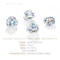 GIGAJEWE 3.5Ct Pixel Cut White D Color Moissanite Loose Stone Hand Cut Gemstone for Custom Fine Jewelry and Pendant Design