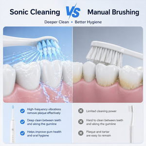 <span class=keywords><strong>Cepillo</strong></span> <span class=keywords><strong>de</strong></span> <span class=keywords><strong>dientes</strong></span> eléctrico sónico familiar RIWA con 5 modos <span class=keywords><strong>de</strong></span> limpieza, resistente al agua IPX7, recargable tipo C, cuidado dental inalámbrico - Product Image 2