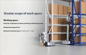 Robot Humanoide Unitree G1-D con IA para Análisis de Rendimiento, 54V 5A, 17-19 Ejes, Montaje Móvil para Uso Educativo e Industrial - Product Image 5