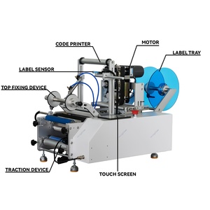 Machine d'étiquetage semi-automatique haute précision pour bouteilles en verre, applicateur d'autocollants adhésifs de taille réglable, portable et facile à utiliser pour l'alimentation - Product Image 4