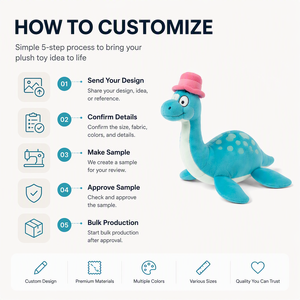 Peluche Dinosaure Bleu Turquoise Adorable, Jouet en Peluche Personnalisé, Poupée Monstre Douce avec Chapeau Rose, Faible MOQ, Service OEM ODM, Fournisseurs Directs - Product Image 5