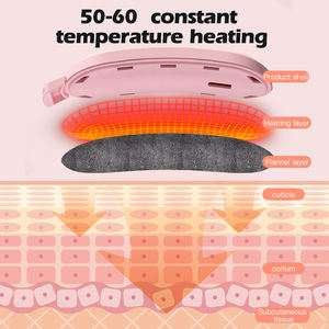 Sabuk Pijat Getar Pereda Nyeri Haid SHOmfrs Factory Cramps, Bantalan Pemanas Menstruasi Pintar, Sabuk Pijat Perut - Product Image 3
