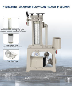 Bomba de Filtración de Líquidos Químicos <span class=keywords><strong>MK</strong></span>, Unidad de Filtración Integrada, Filtro Químico de Barril para Transferencia de Medios Corrosivos, Tratamiento de Agua, PP - Product Image 3
