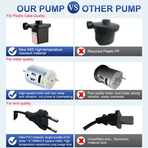 2025 ओम जैय कारखाने की बिक्री inflatable 12 वी डीसी इलेक्ट्रिक इंफ्लेटर इलेक्ट्रिक एयर बेड एयर बेड एयर गद्दे के लिए - Product Image 2