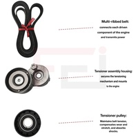 Timing Chain Kit Compatible for Mitsubishi 1.9 Opel & for Renault 1.9 VKMA 36033 Engine Assembly Timing Belt Kit Wholesale Parts