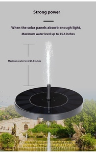 Fontaine de jardin flottante <span class=keywords><strong>solaire</strong></span> murale éclairée OEM 3W <span class=keywords><strong>avec</strong></span> <span class=keywords><strong>pompe</strong></span> 3.5W et <span class=keywords><strong>batterie</strong></span> de secours LED <span class=keywords><strong>pour</strong></span> <span class=keywords><strong>bassin</strong></span> d'<span class=keywords><strong>eau</strong></span> extérieur - Product Image 5