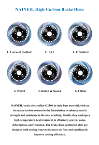 Système <span class=keywords><strong>de</strong></span> freinage automatique NAINEIL, étrier <span class=keywords><strong>de</strong></span> <span class=keywords><strong>frein</strong></span> à 6 pistons, kit <span class=keywords><strong>de</strong></span> gros <span class=keywords><strong>frein</strong></span> GT6, 6 pots pour <span class=keywords><strong>Tesla</strong></span> <span class=keywords><strong>Model</strong></span> <span class=keywords><strong>3</strong></span> - Product Image 6