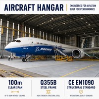 Hangar para Aviones, Estructura de Acero, Instalación de Almacenamiento de Aviones, Mantenimiento Aeroportuario, Diseño de Gran Resistencia y Gran Vano