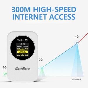 Routeur WiFi portable 4G 2.4G pour voiture, idéal pour la <span class=keywords><strong>Bolivie</strong></span>, l'Amérique du Sud <span class=keywords><strong>et</strong></span> du Nord, <span class=keywords><strong>et</strong></span> le Pérou - Product Image 4