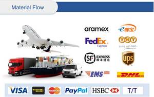 قرص صلب للخادم سعة 1 تيرابايت 7.2 ألف دورة في الدقيقة SATA 2.5 بوصة طراز ST91000640NS 0WF12F WF12F - Product Image 6