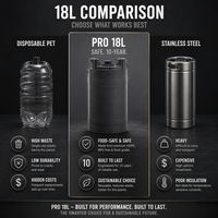 Draft Beer Keg 20l, Beer Keg Plastik, Beer Keg 30l, Beer Keg Mini, Ekspor Global, Tidak Akan Meledak, Mudah Ditangani