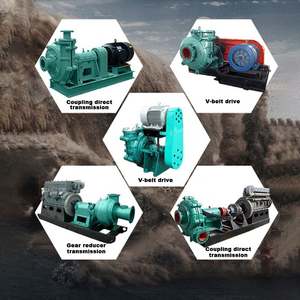 Customized Heavy Duty Centrifugal Thick Slurry Liquid Delivery <b>Pump</b> <b>Sludge</b> <b>Pump</b> for Mine Sand Nickel Mining Smelting High - Product Image 5