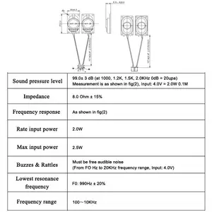 Быстрая доставка OEM 3 дюймов 10 Вт 8 Ом полный диапазон водонепроницаемый звуковой динамик