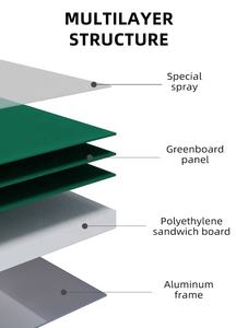 Tableau noir pliable pour enfants, <span class=keywords><strong>ardoise</strong></span> verte avec craie et gomme, design de bureau pliable - Product Image 2