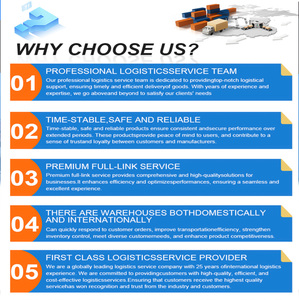 Transporte <span class=keywords><strong>de</strong></span> <span class=keywords><strong>carga</strong></span> LCL <span class=keywords><strong>internacional</strong></span> <span class=keywords><strong>Carga</strong></span> aérea <span class=keywords><strong>Agencia</strong></span> <span class=keywords><strong>de</strong></span> <span class=keywords><strong>carga</strong></span> marítima DDP DAP <span class=keywords><strong>Agencia</strong></span> <span class=keywords><strong>de</strong></span> <span class=keywords><strong>carga</strong></span> <span class=keywords><strong>de</strong></span> transporte multimodal <span class=keywords><strong>de</strong></span> China a EE. UU. - Product Image 6