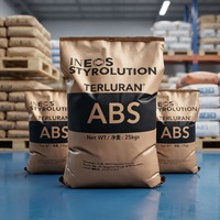 Granulés de plastique ABS haute résistance à la chaleur pour pièces automobiles et garnitures intérieures – Approvisionnement en vrac pour acheteurs B2B