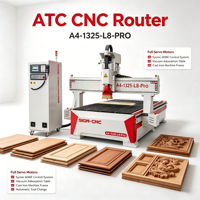 Router CNC ATC de Alta Calidad con Controlador Syntec 60WE y Motores Servo Completos para Fabricación de Gabinetes y Letreros de MDF, PVC y ACM