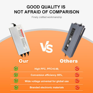 价格合理 IP67 100-1000W 12V 24V 户外照明稳压电源 LED户外电源 - Product Image 4