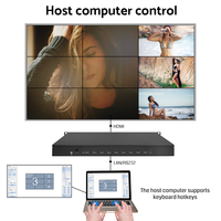 Bitvisus RACK PIP Conmutación sin costuras HDMI Switcher Matrix 3x3 3x4 3x5 3x6 4K60 LCD LED TV Video Wall Controller Procesador